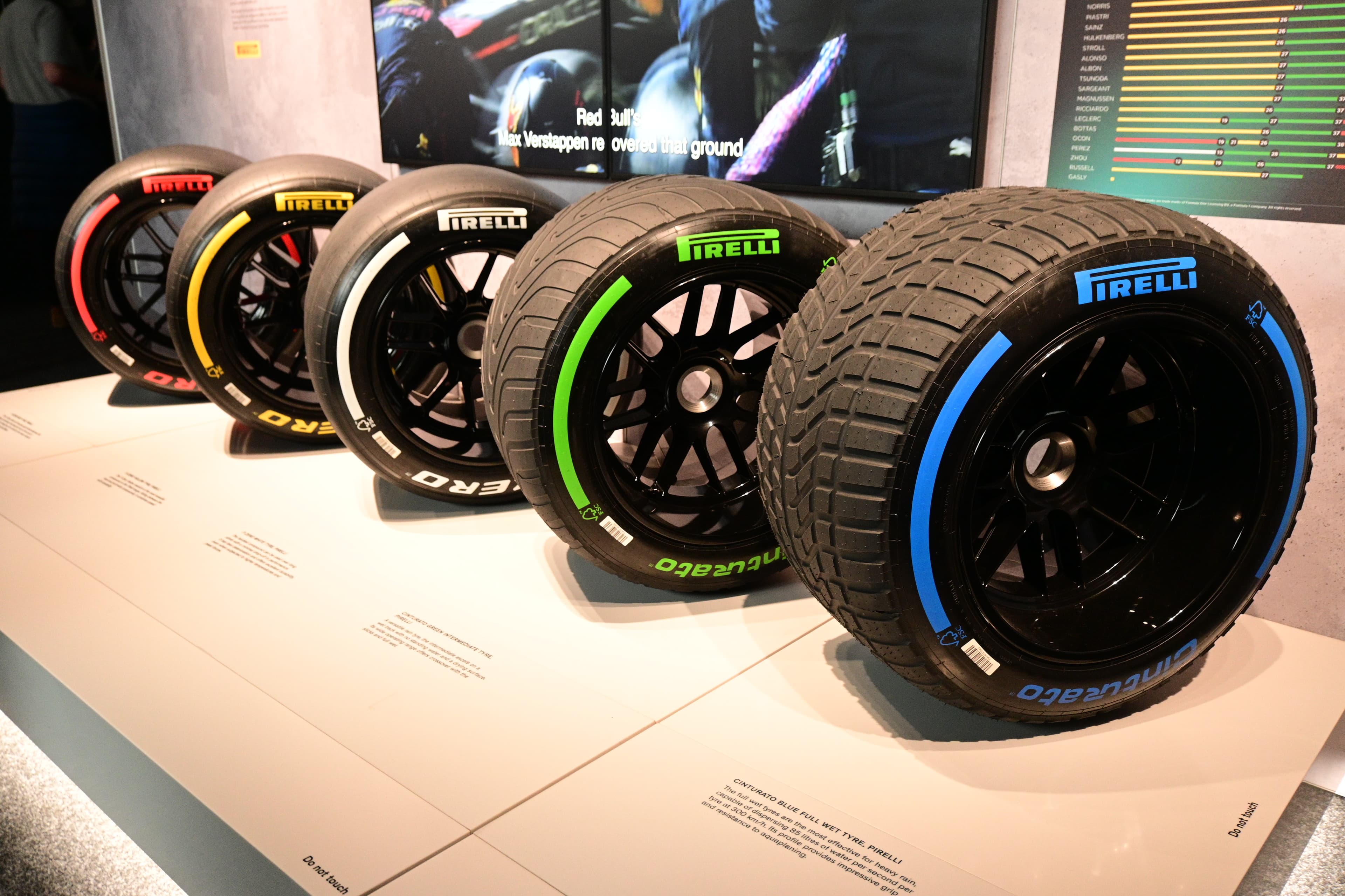 Five Formula 1 slick and wet-weather tyre sets displayed in a row